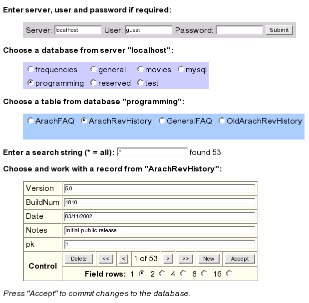 DataProspector display